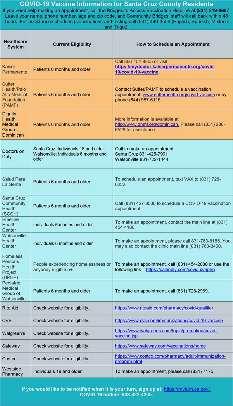 Booster appointment vaccine Vaccination